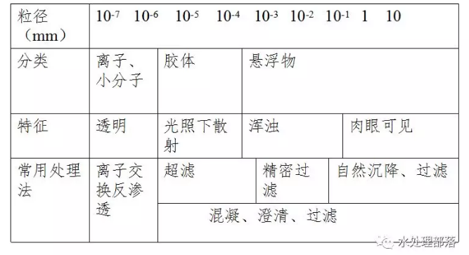 污水處理設備__全康環(huán)保QKEP
