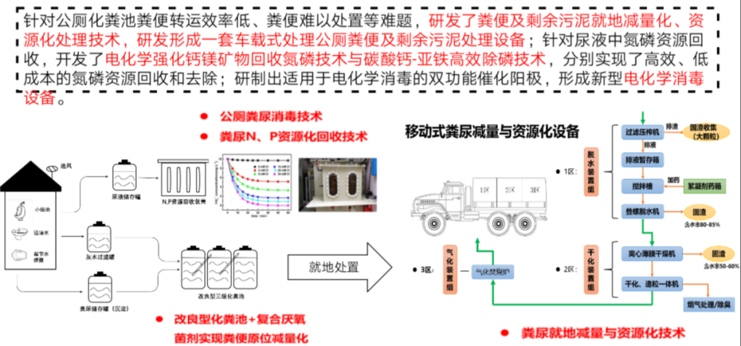 污水處理設備__全康環(huán)保QKEP