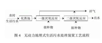 污水處理設備__全康環(huán)保QKEP