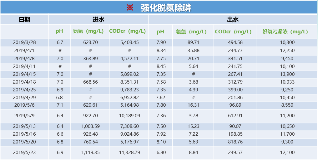 污水處理設備__全康環(huán)保QKEP