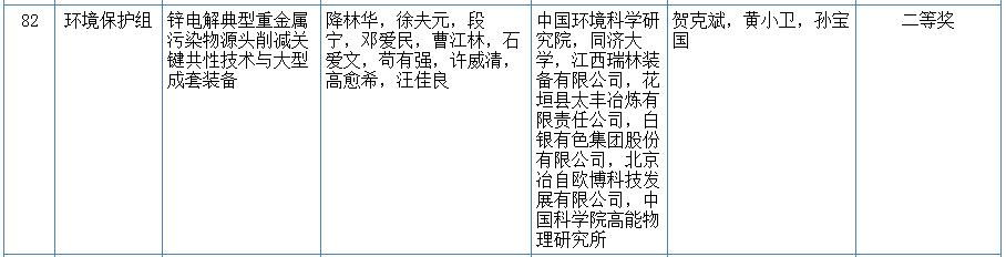污水處理設備__全康環(huán)保QKEP