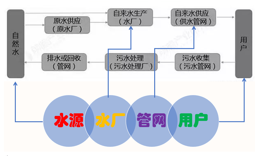 污水處理設備__全康環(huán)保QKEP