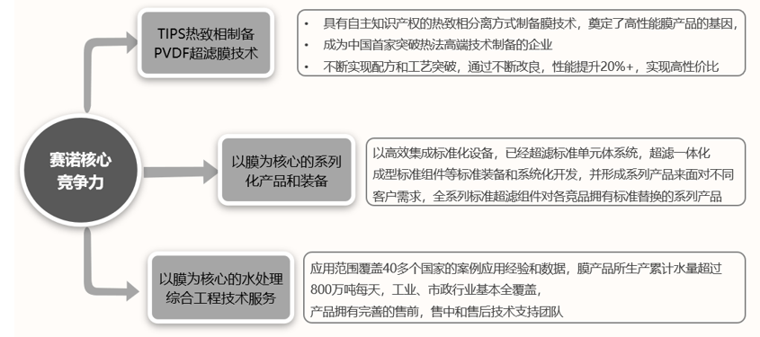 污水處理設備__全康環(huán)保QKEP