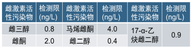 污水處理設備__全康環(huán)保QKEP
