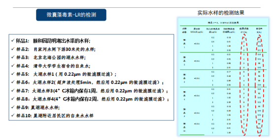 污水處理設備__全康環(huán)保QKEP