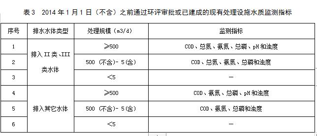污水處理設備__全康環(huán)保QKEP