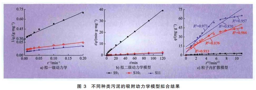 污水處理設備__全康環(huán)保QKEP