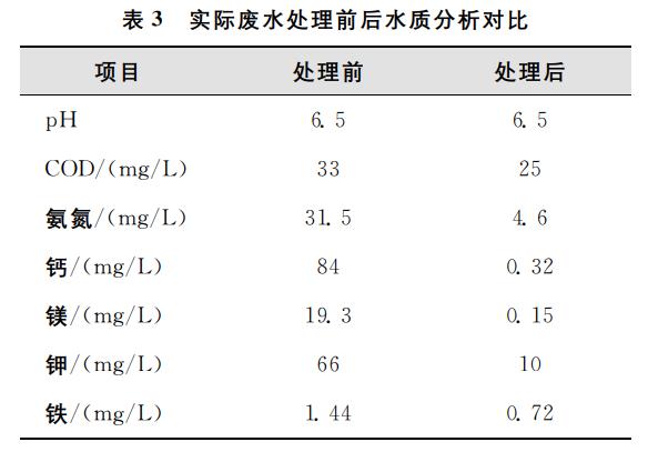 污水處理設備__全康環(huán)保QKEP