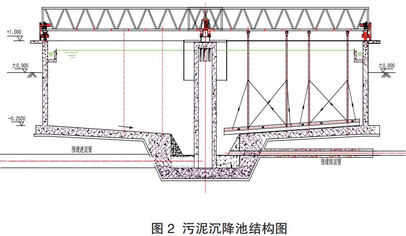 污水處理設備__全康環(huán)保QKEP