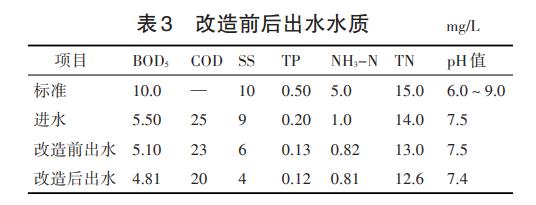 污水處理設備__全康環(huán)保QKEP
