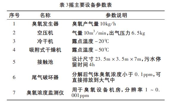 污水處理設備__全康環(huán)保QKEP