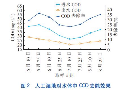 污水處理設備__全康環(huán)保QKEP