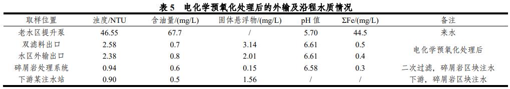 污水處理設備__全康環(huán)保QKEP