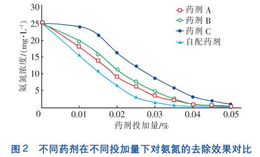 污水處理設備__全康環(huán)保QKEP