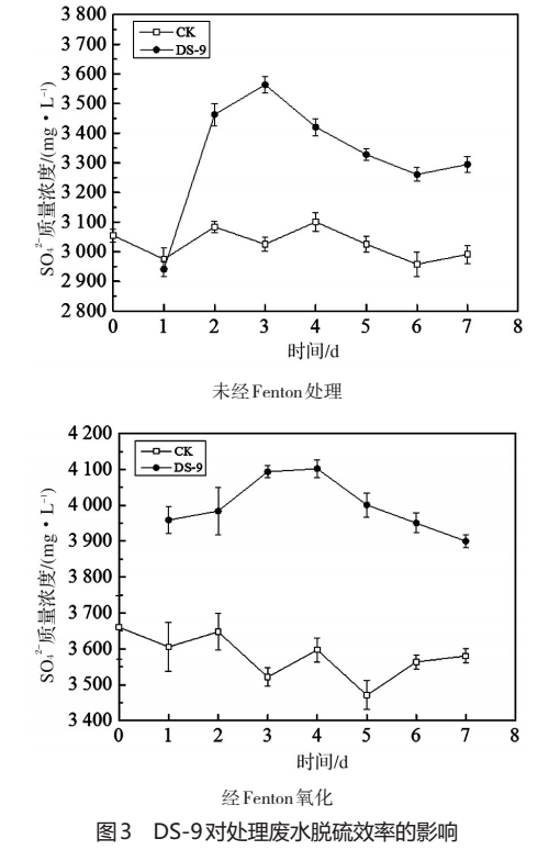 污水處理設備__全康環(huán)保QKEP