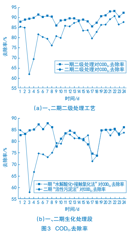 污水處理設備__全康環(huán)保QKEP