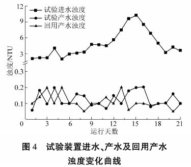 污水處理設備__全康環(huán)保QKEP