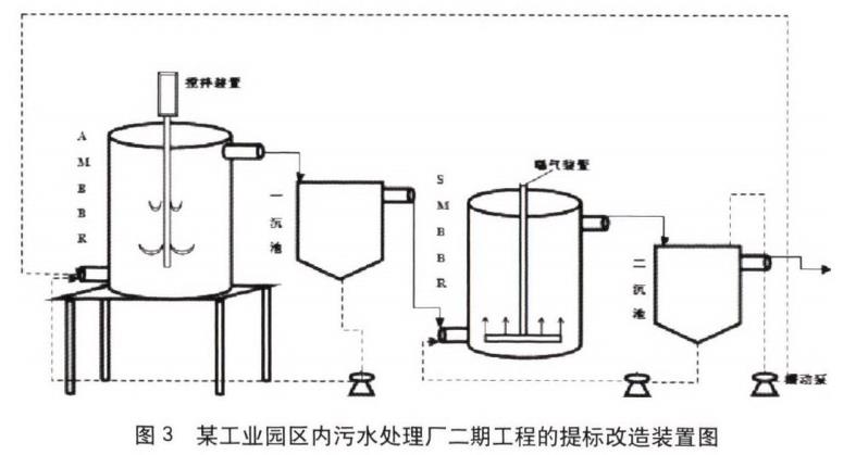 污水處理設備__全康環(huán)保QKEP