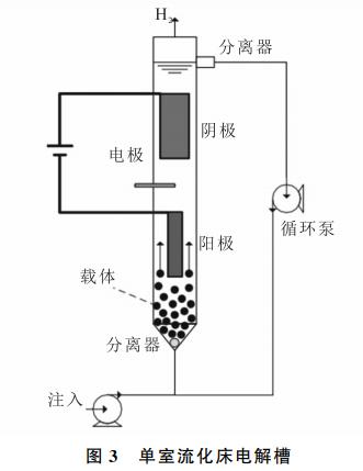 污水處理設備__全康環(huán)保QKEP