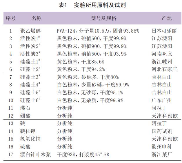 污水處理設備__全康環(huán)保QKEP
