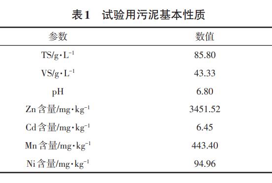 污水處理設備__全康環(huán)保QKEP