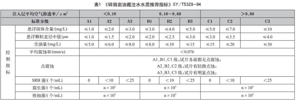 污水處理設備__全康環(huán)保QKEP