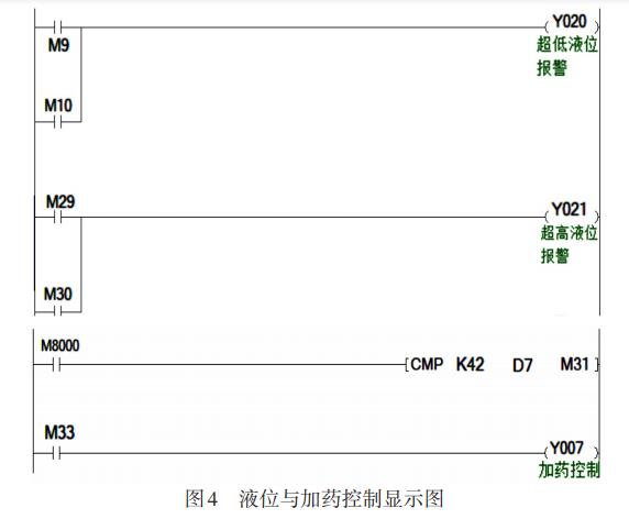污水處理設備__全康環(huán)保QKEP
