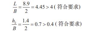 污水處理設備__全康環(huán)保QKEP