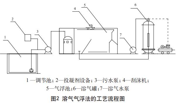 污水處理設備__全康環(huán)保QKEP