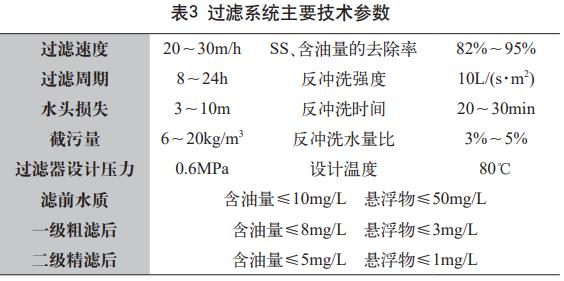 污水處理設備__全康環(huán)保QKEP