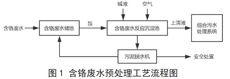 污水處理設備__全康環(huán)保QKEP