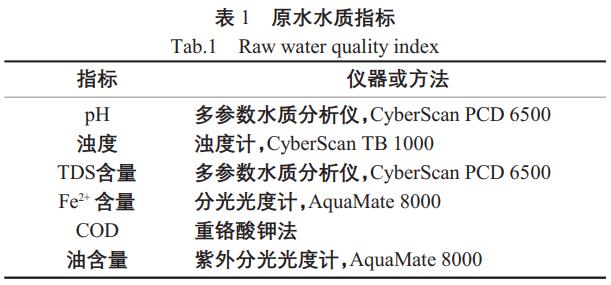 污水處理設備__全康環(huán)保QKEP