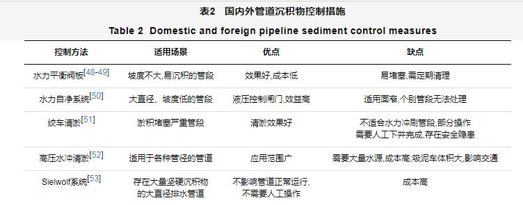 污水處理設備__全康環(huán)保QKEP