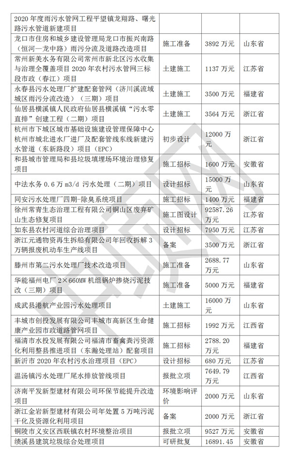 污水處理設備__全康環(huán)保QKEP
