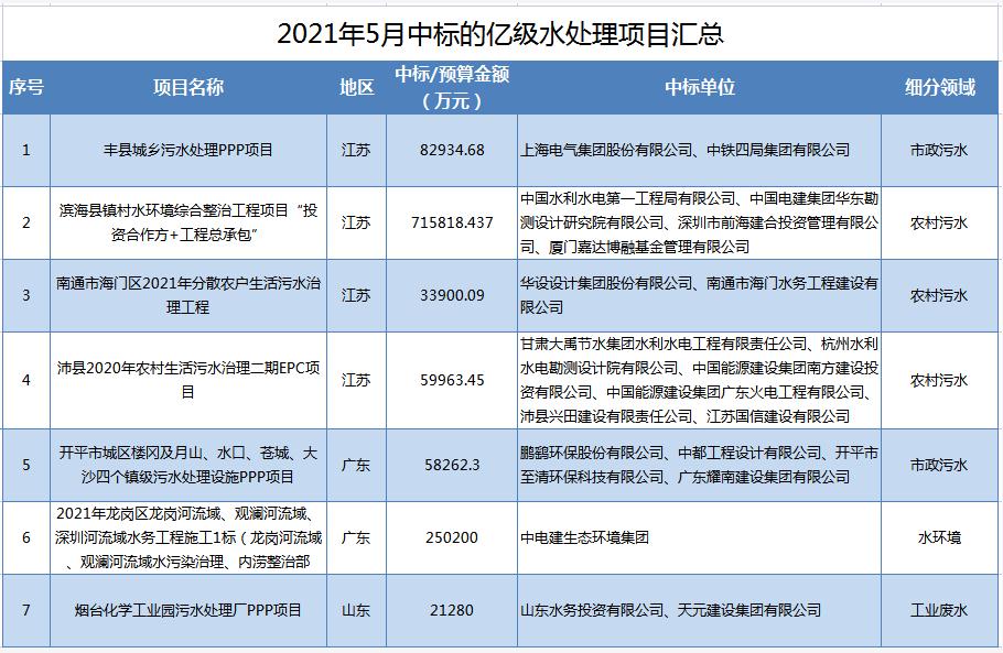 污水處理設備__全康環(huán)保QKEP