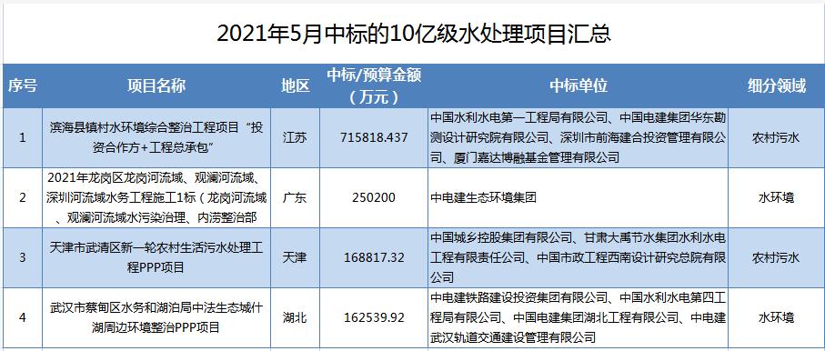 污水處理設備__全康環(huán)保QKEP
