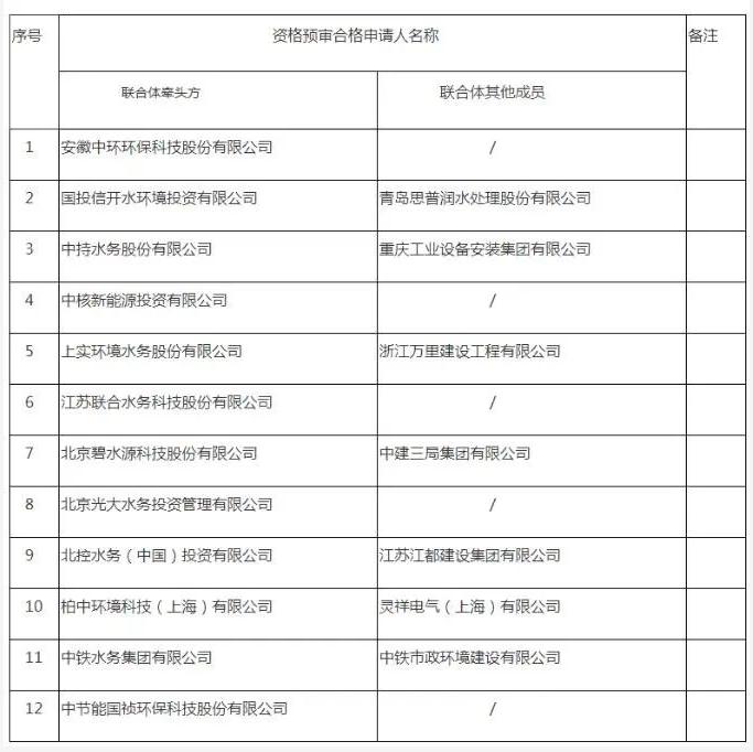 污水處理設備__全康環(huán)保QKEP