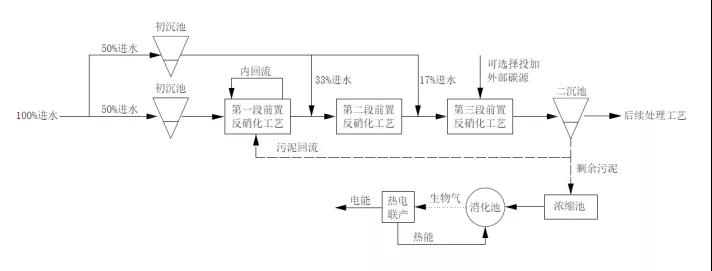 污水處理設備__全康環(huán)保QKEP