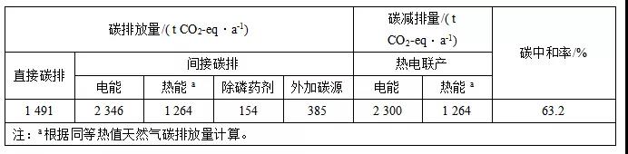 污水處理設備__全康環(huán)保QKEP