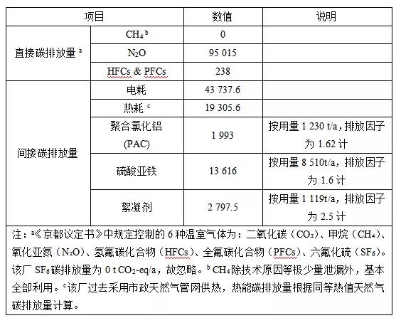 污水處理設備__全康環(huán)保QKEP