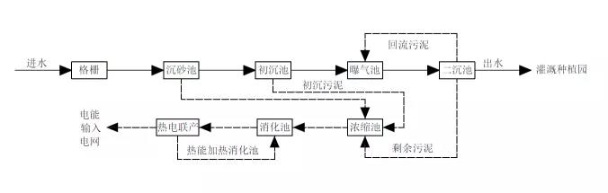 污水處理設備__全康環(huán)保QKEP