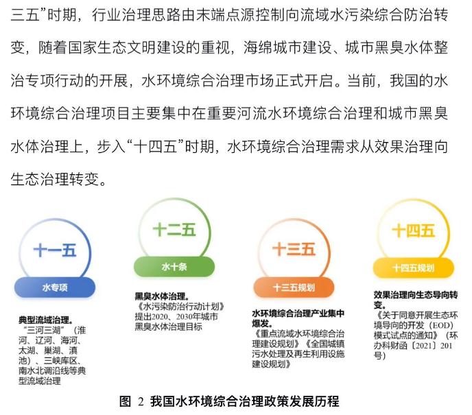 污水處理設備__全康環(huán)保QKEP