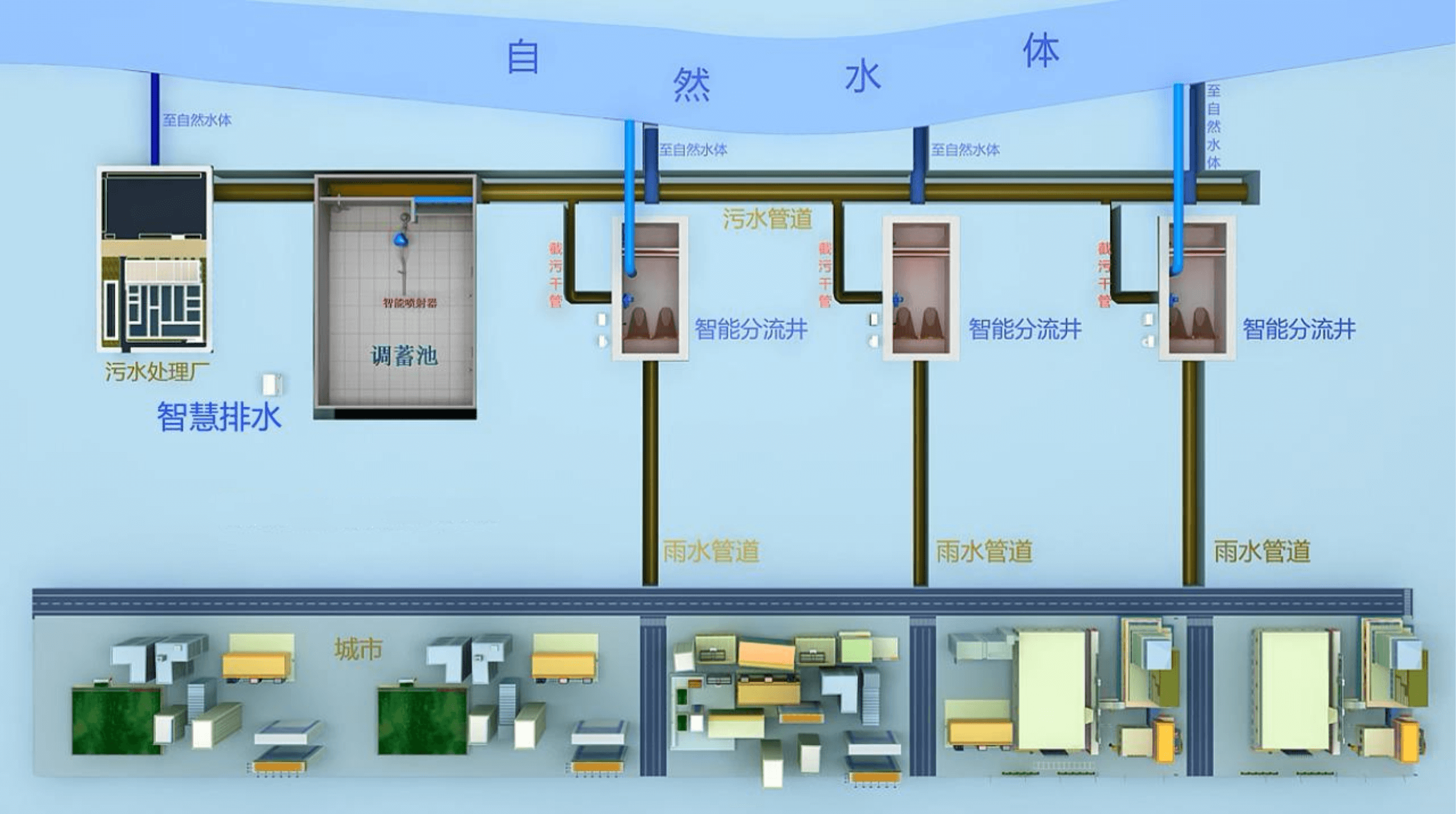 污水處理設備__全康環(huán)保QKEP