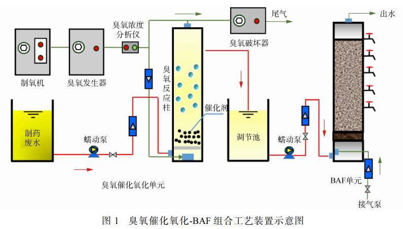 污水處理設備__全康環(huán)保QKEP