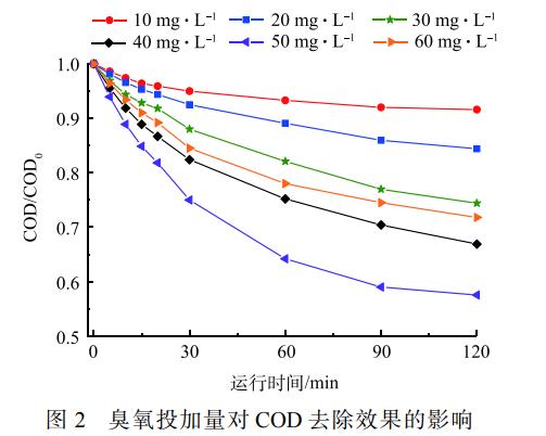 污水處理設備__全康環(huán)保QKEP
