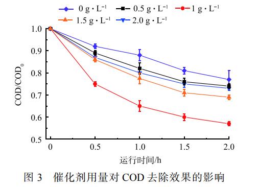 污水處理設備__全康環(huán)保QKEP