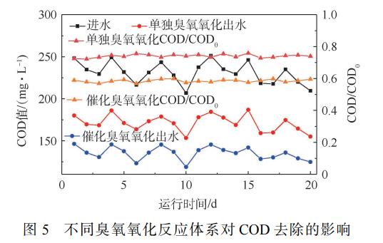 污水處理設備__全康環(huán)保QKEP