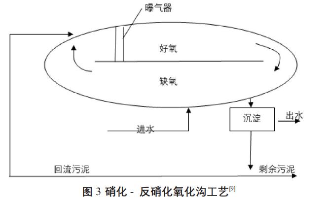 污水處理設備__全康環(huán)保QKEP