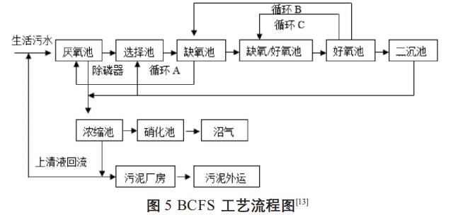污水處理設備__全康環(huán)保QKEP
