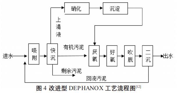 污水處理設備__全康環(huán)保QKEP